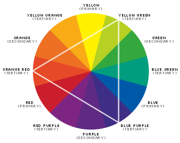 good color combination
